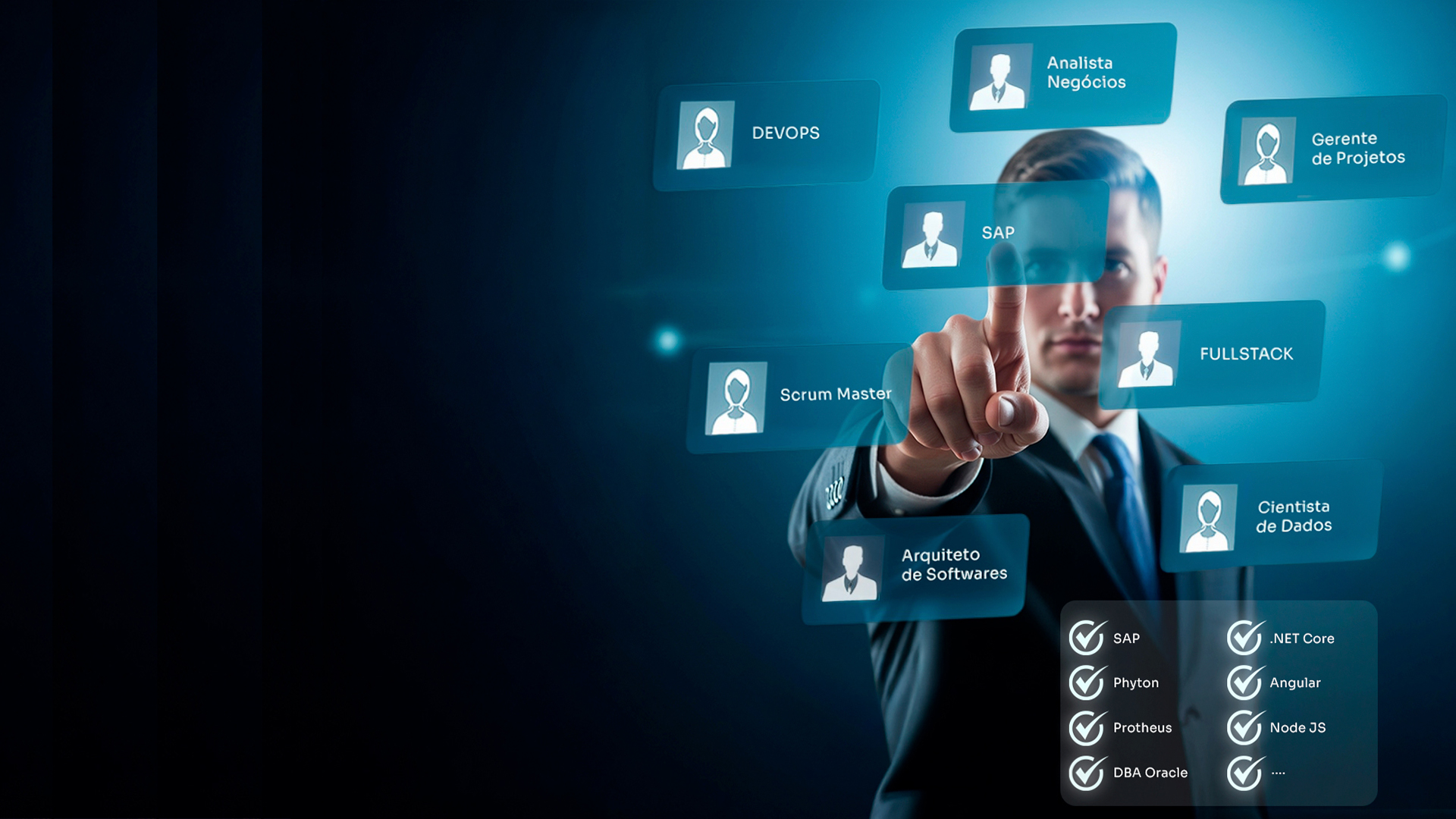 Diagrama de Serviços e Soluções